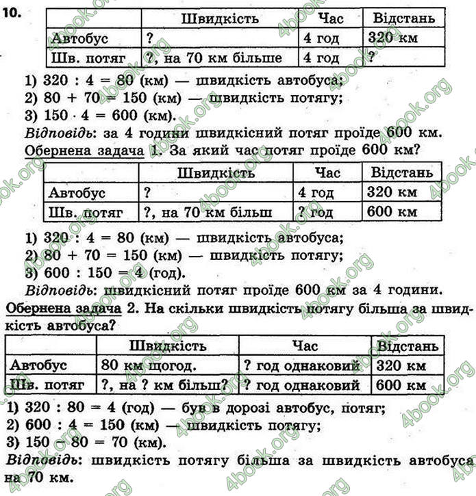 ГДЗ Математика 4 клас Скворцова