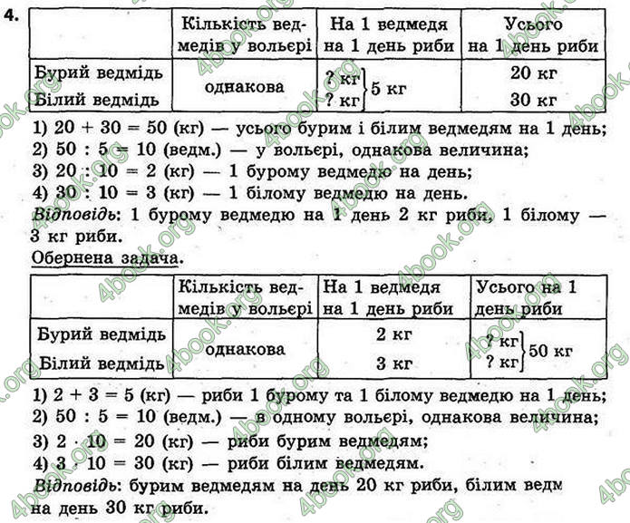 ГДЗ Математика 4 клас Скворцова