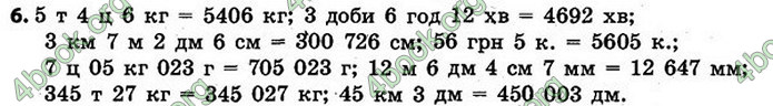 ГДЗ Математика 4 клас Скворцова