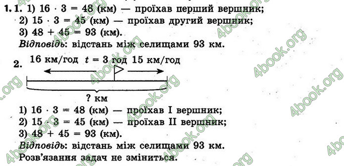 ГДЗ Математика 4 клас Скворцова