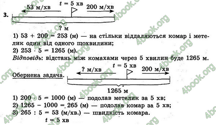 ГДЗ Математика 4 клас Скворцова