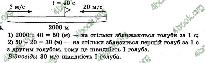 ГДЗ Математика 4 клас Скворцова