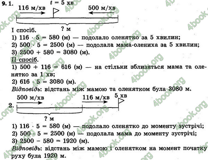 ГДЗ Математика 4 клас Скворцова