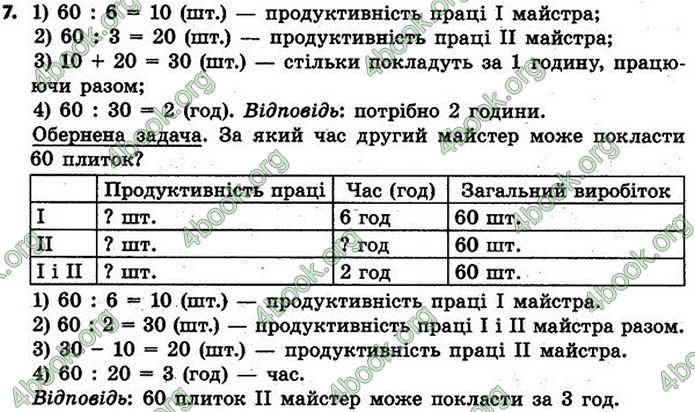 ГДЗ Математика 4 клас Скворцова