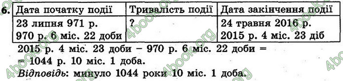 ГДЗ Математика 4 клас Скворцова