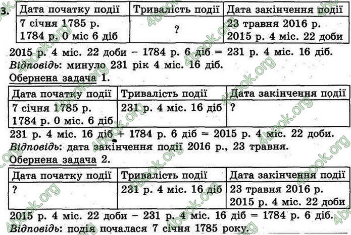 ГДЗ Математика 4 клас Скворцова