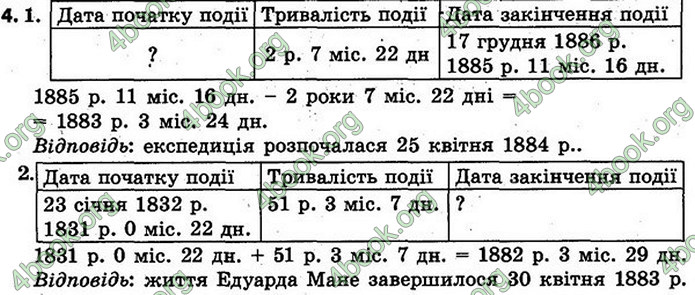 ГДЗ Математика 4 клас Скворцова