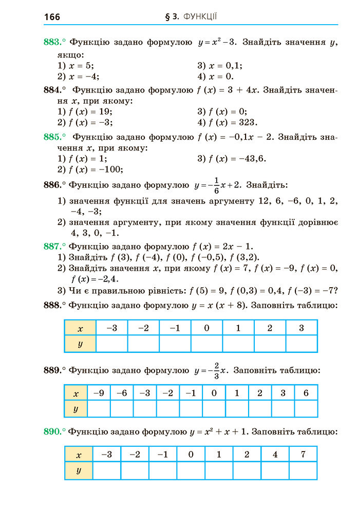 Підручник Алгебра 7 клас Мерзляк 2020