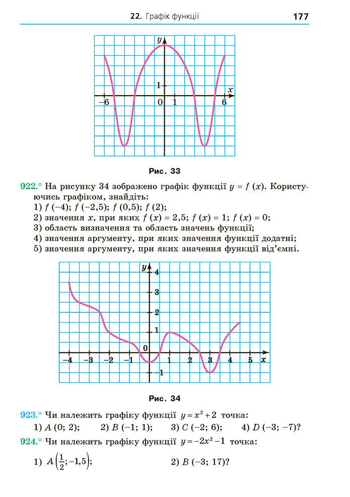 Підручник Алгебра 7 клас Мерзляк 2020