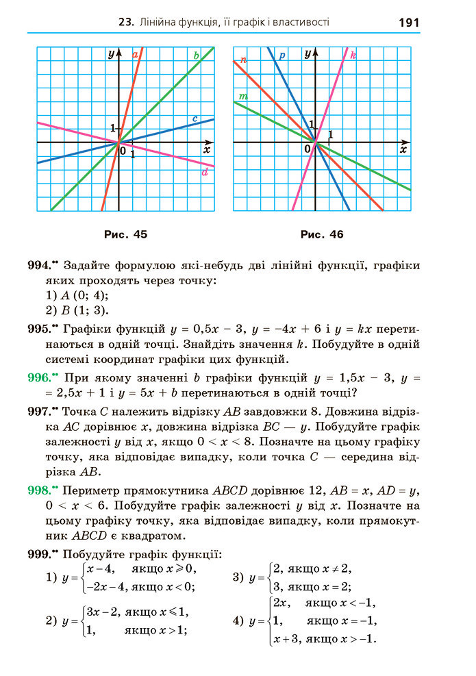 Підручник Алгебра 7 клас Мерзляк 2020