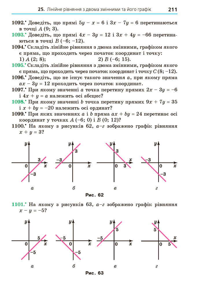 Підручник Алгебра 7 клас Мерзляк 2020