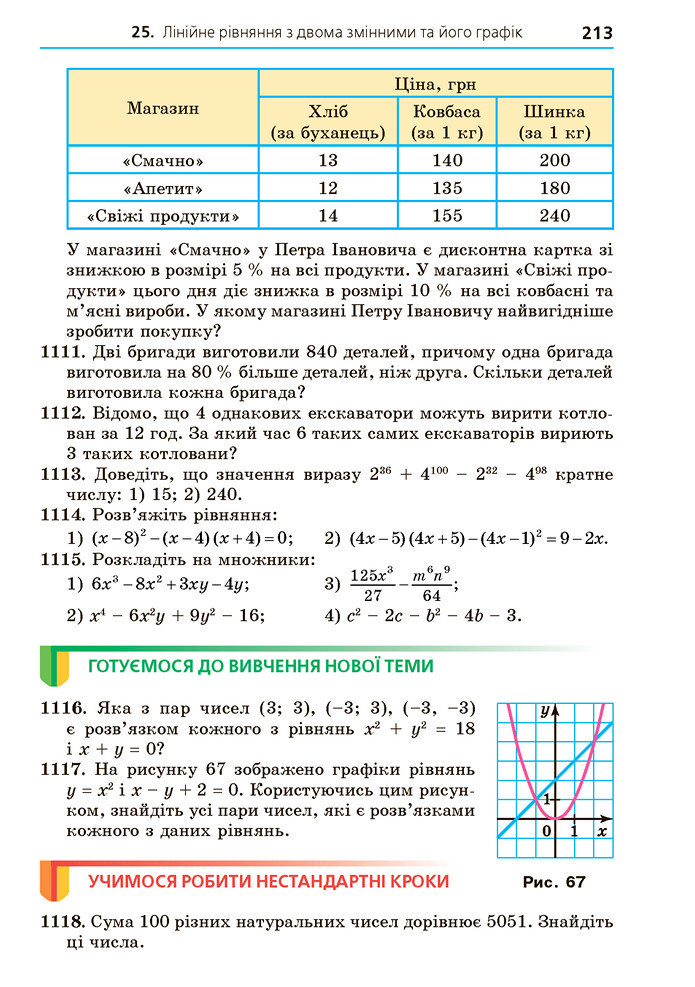 Підручник Алгебра 7 клас Мерзляк 2020