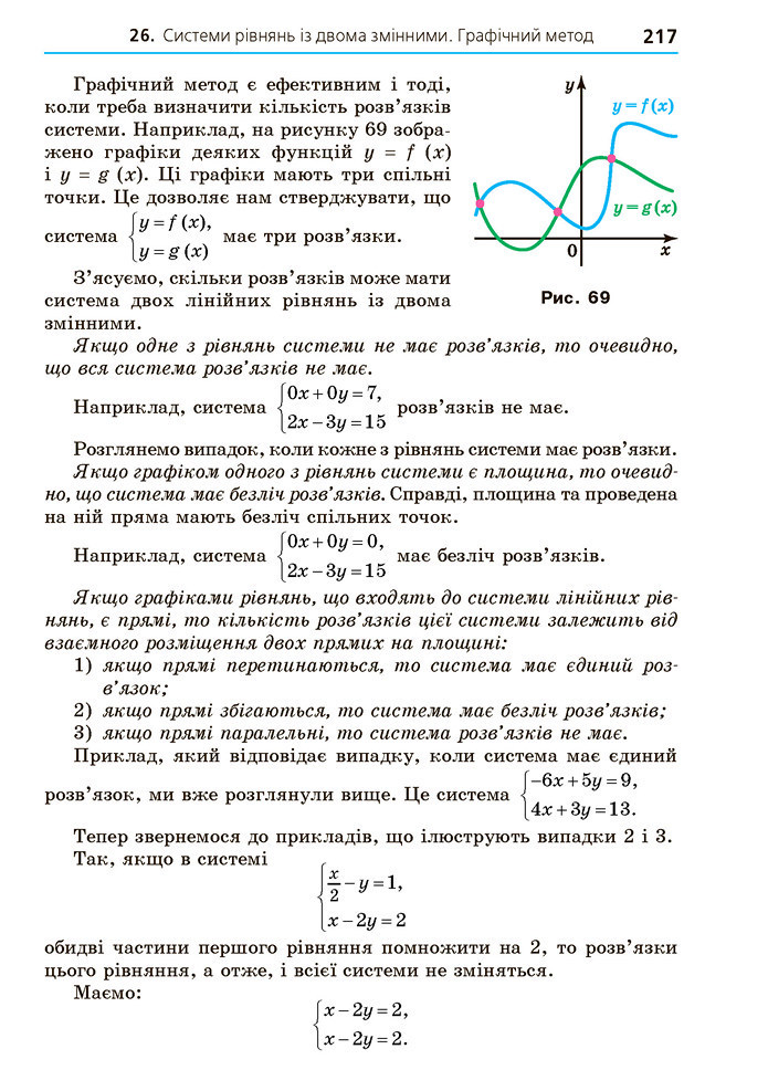 Підручник Алгебра 7 клас Мерзляк 2020