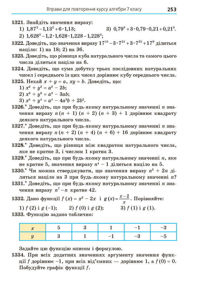 Підручник Алгебра 7 клас Мерзляк 2020