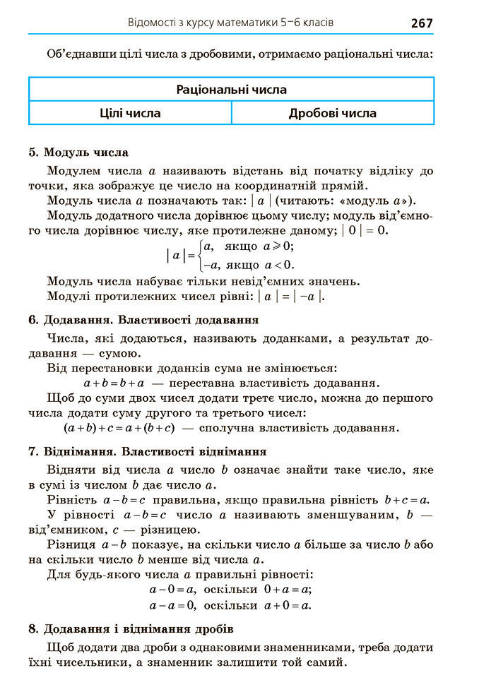 Підручник Алгебра 7 клас Мерзляк 2020