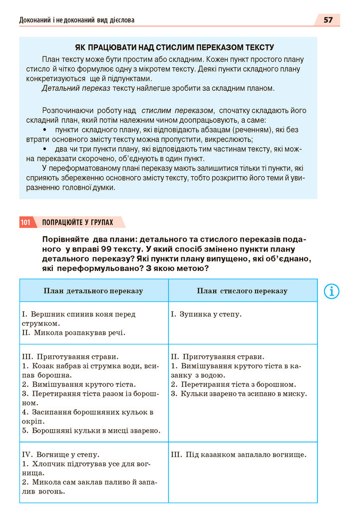 Українська мова 7 клас Глазова 2020