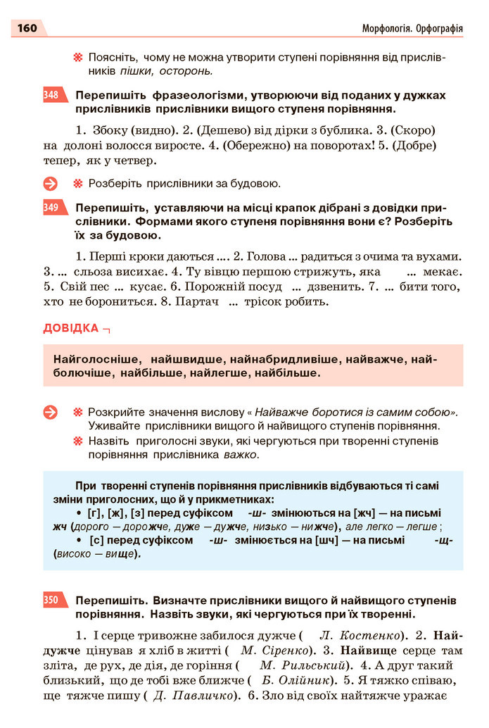 Українська мова 7 клас Глазова 2020