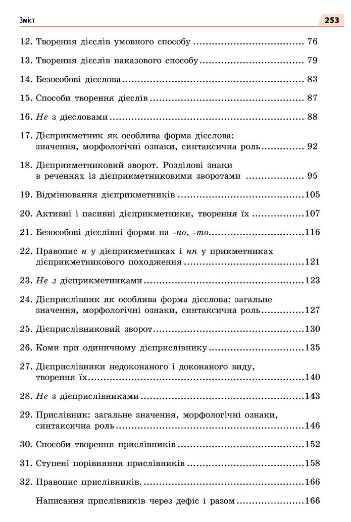 Українська мова 7 клас Глазова 2020