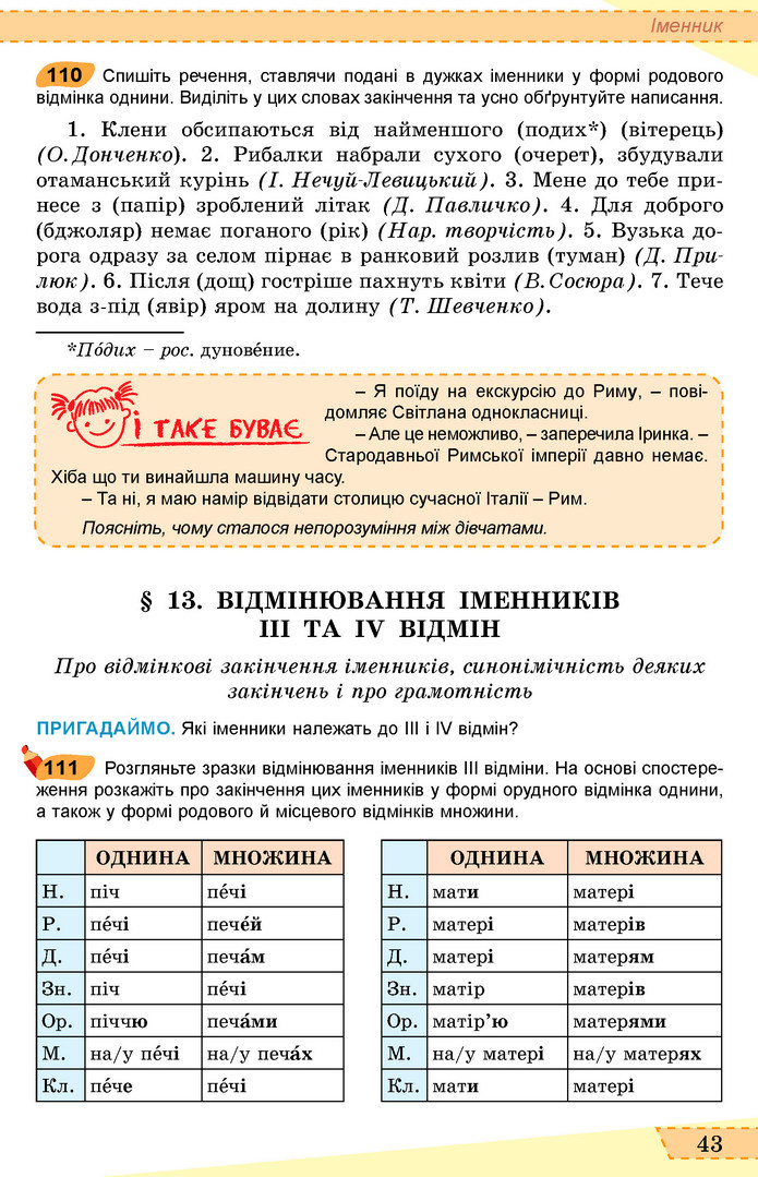 Українська мова 6 клас Заболотний 2019 (Рус)