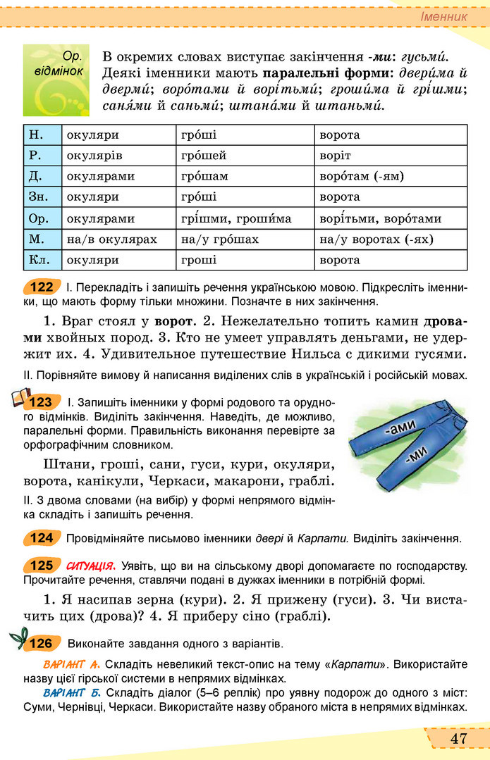 Українська мова 6 клас Заболотний 2019 (Рус)