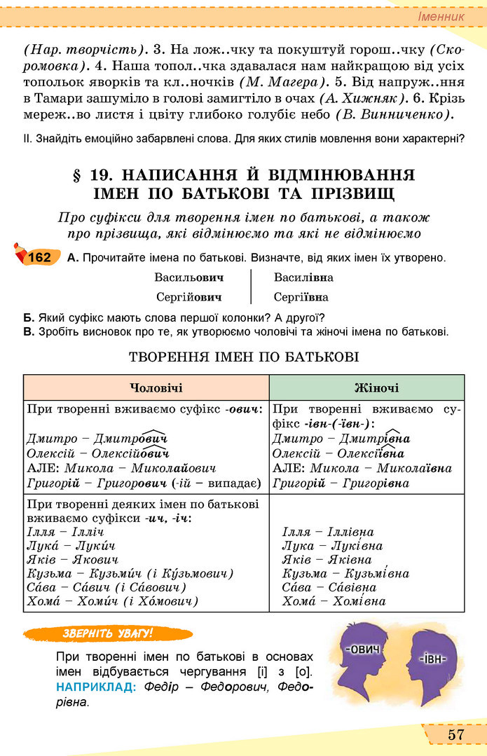 Українська мова 6 клас Заболотний 2019 (Рус)