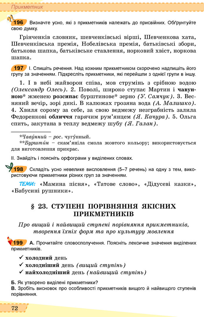 Українська мова 6 клас Заболотний 2019 (Рус)
