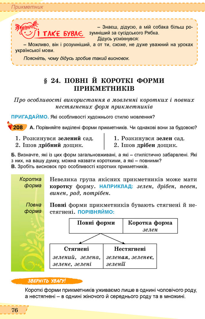 Українська мова 6 клас Заболотний 2019 (Рус)