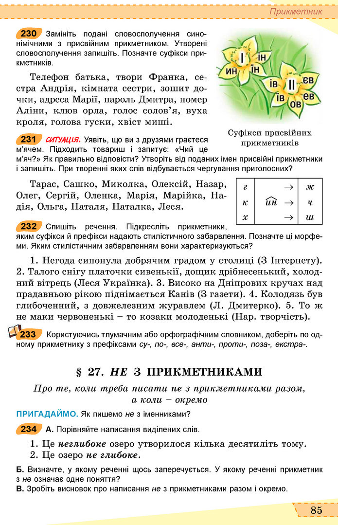 Українська мова 6 клас Заболотний 2019 (Рус)