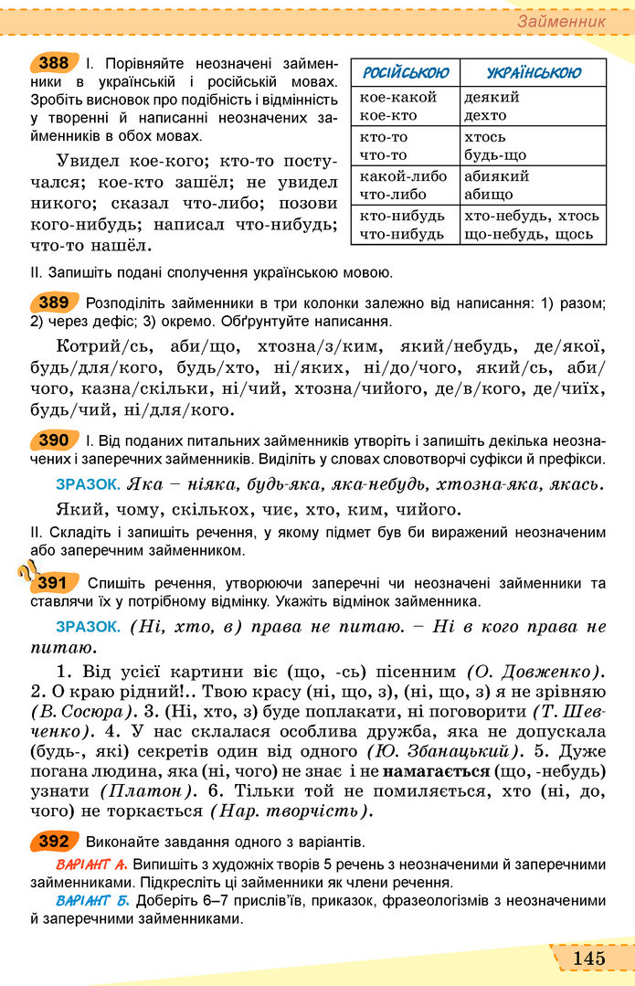 Українська мова 6 клас Заболотний 2019 (Рус)