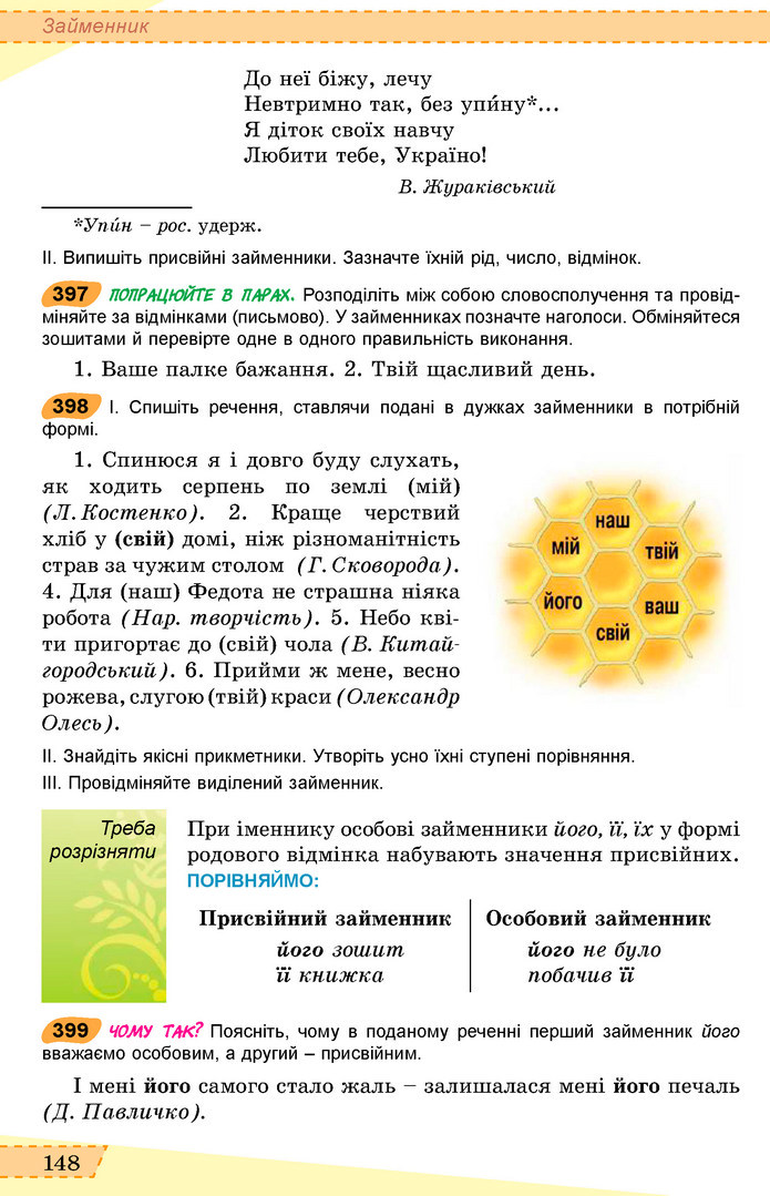 Українська мова 6 клас Заболотний 2019 (Рус)