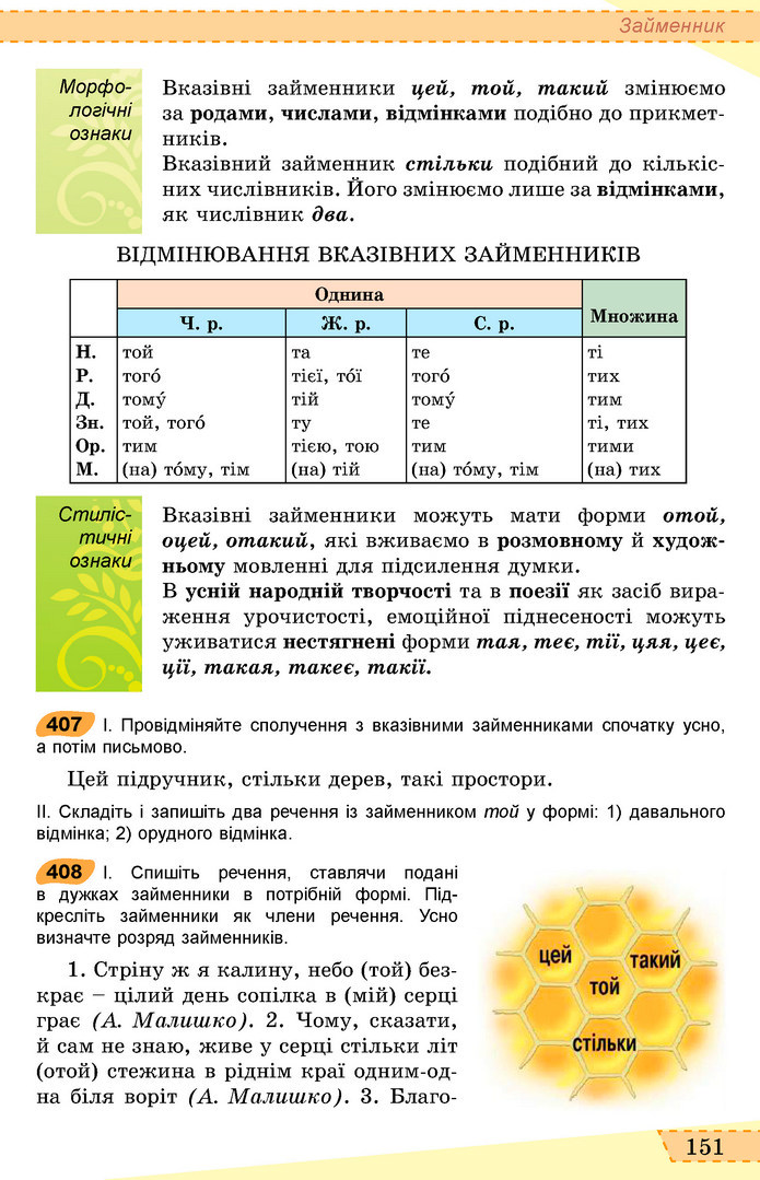 Українська мова 6 клас Заболотний 2019 (Рус)