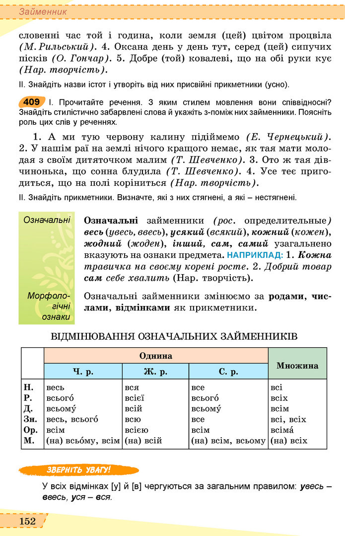 Українська мова 6 клас Заболотний 2019 (Рус)