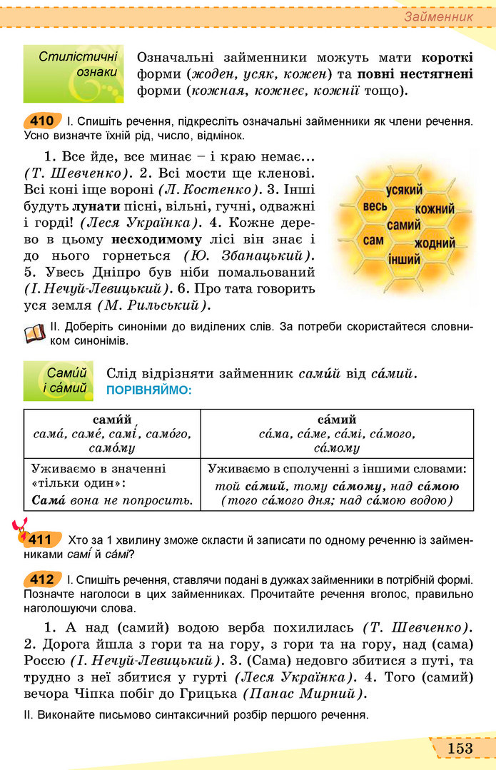 Українська мова 6 клас Заболотний 2019 (Рус)