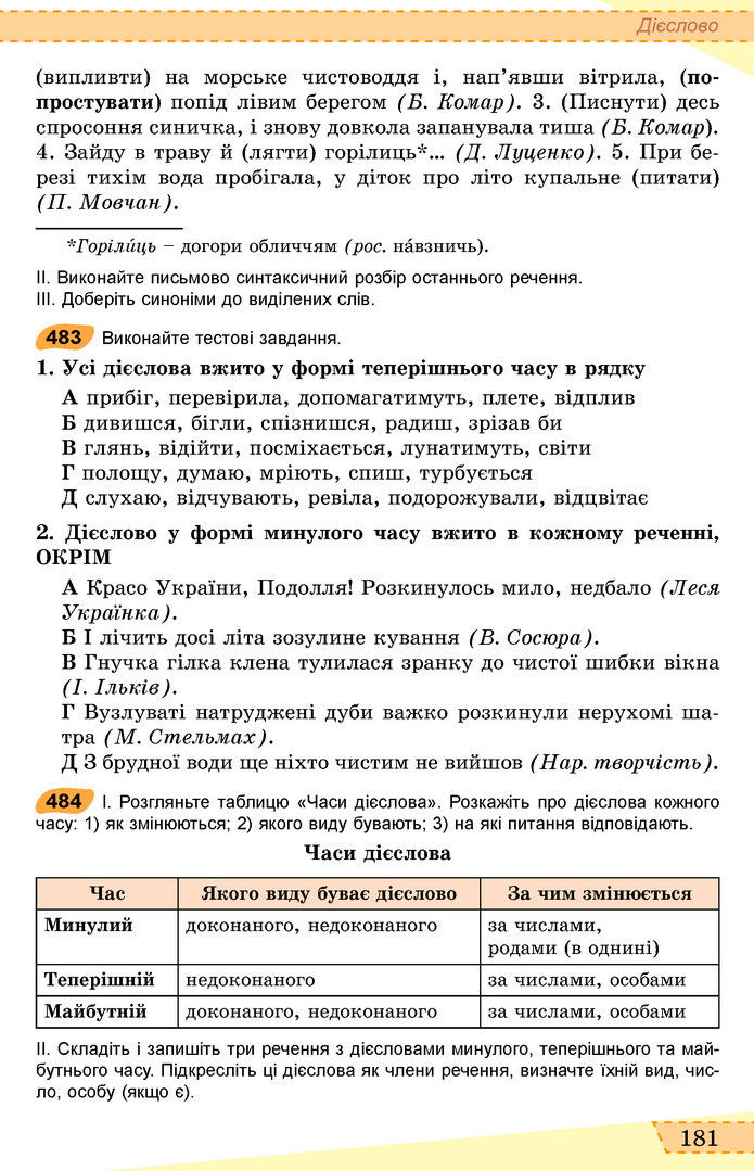 Українська мова 6 клас Заболотний 2019 (Рус)