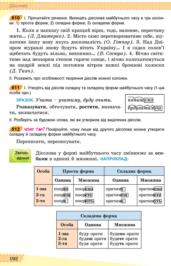 Українська мова 6 клас Заболотний 2019 (Рус)