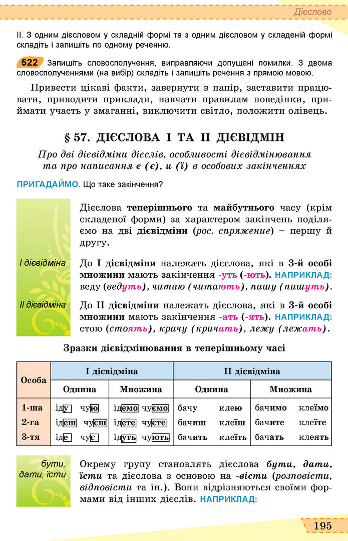 Українська мова 6 клас Заболотний 2019 (Рус)