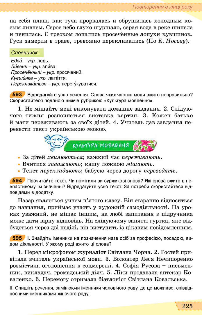 Українська мова 6 клас Заболотний 2019 (Рус)