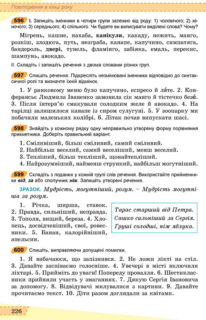 Українська мова 6 клас Заболотний 2019 (Рус)