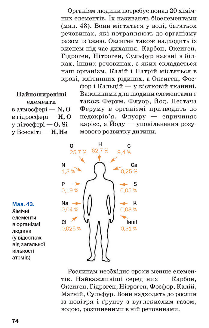 Підручник Хімія 7 клас Попель 2020