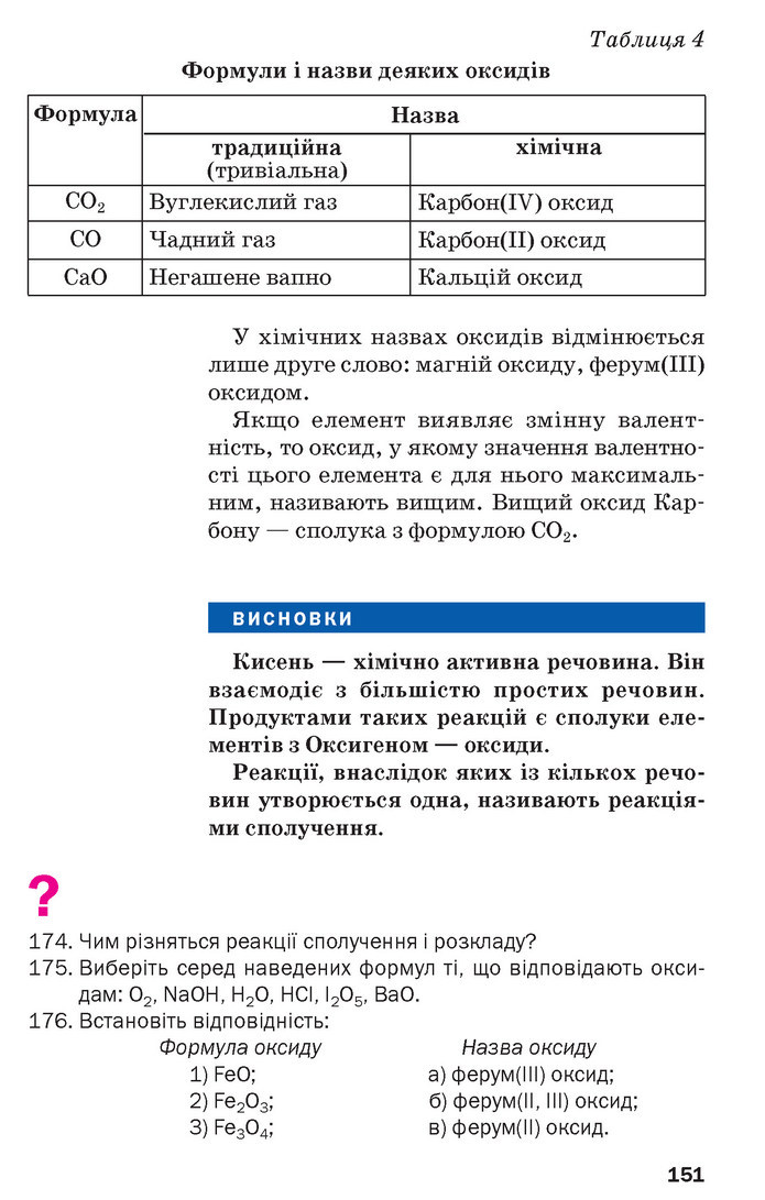 Підручник Хімія 7 клас Попель 2020