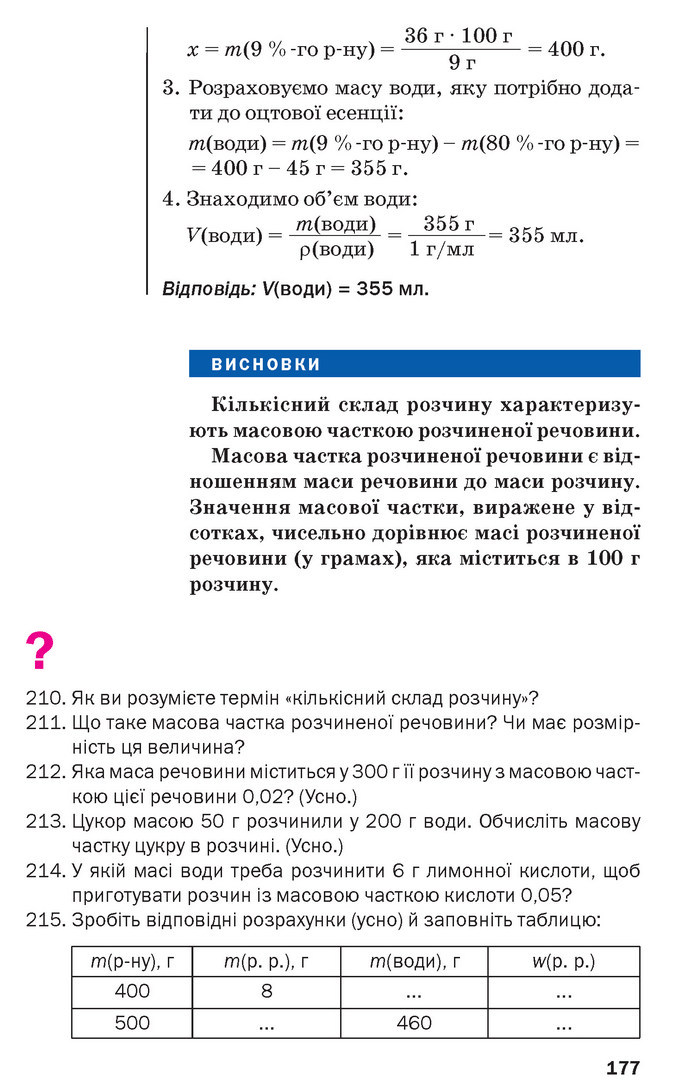 Підручник Хімія 7 клас Попель 2020