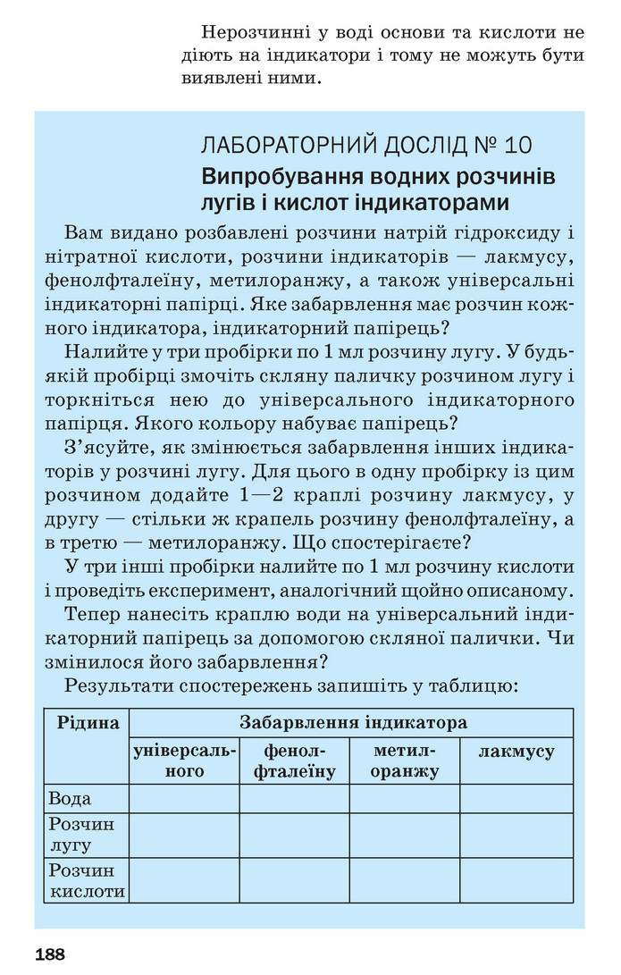 Підручник Хімія 7 клас Попель 2020