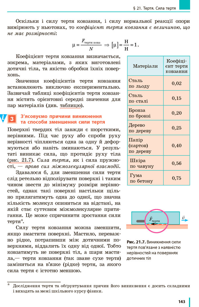 Фізика 7 клас Бар’яхтар 2020 (2015)