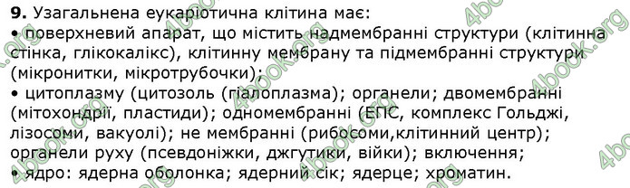 Біологія 9 клас Соболь. ГДЗ