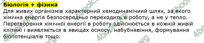 Біологія 9 клас Соболь. ГДЗ