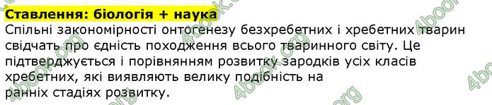 Біологія 9 клас Соболь. ГДЗ