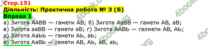 Біологія 9 клас Соболь. ГДЗ