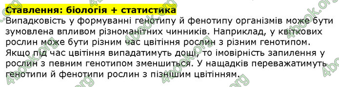 Біологія 9 клас Соболь. ГДЗ