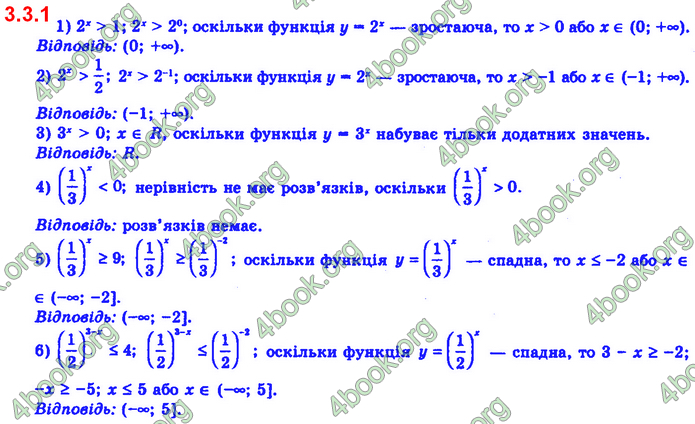 Алгебра 11 клас Нелін 2019. ГДЗ