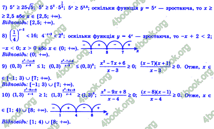 Алгебра 11 клас Нелін 2019. ГДЗ